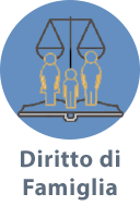diritto di famiglia